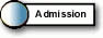 Admission info
